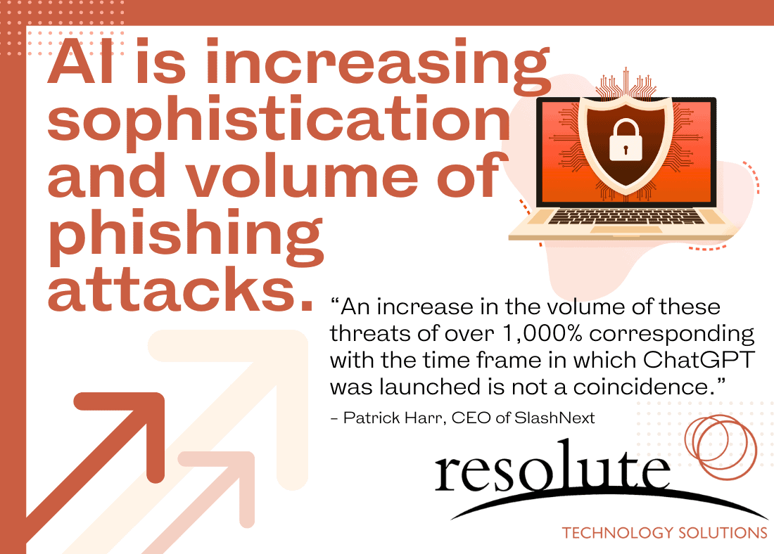 Modern phishing as a network security risk