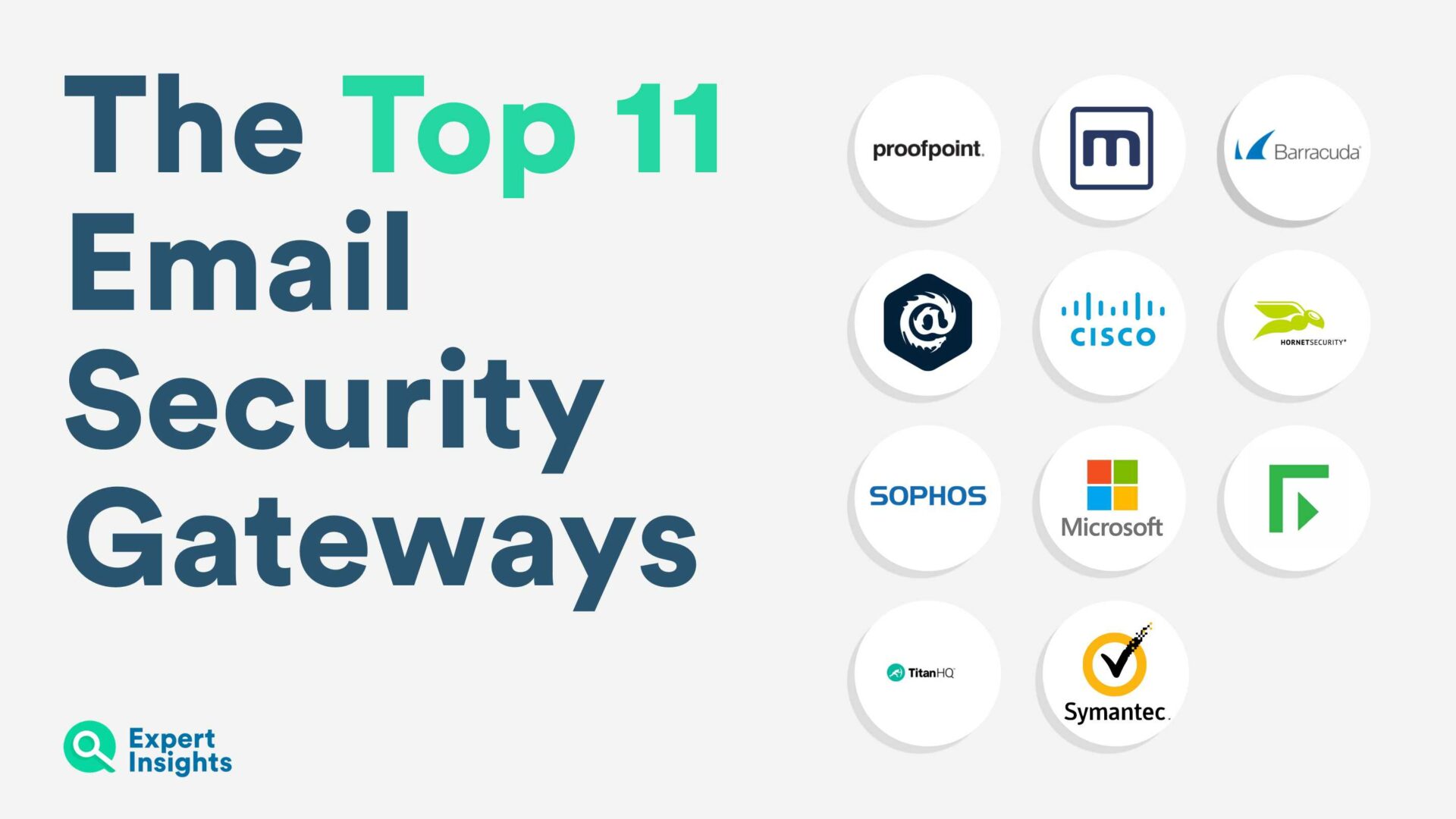 Cybersecurity strategies: Email security gateways